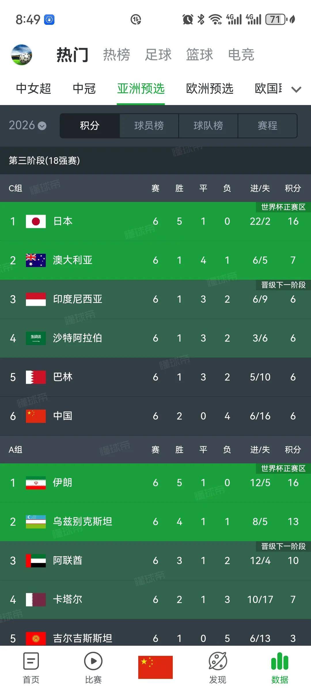 中国对沙特足球比盘时间表的简单介绍